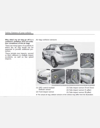 kia sportage 2019 owners manual